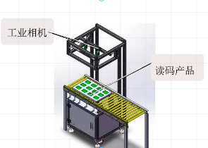 生產(chǎn)線視覺讀碼系統(tǒng)對(duì)企業(yè)有什么作用？
